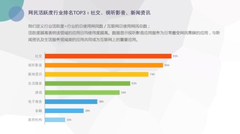 網宿科技 2016年q3中國互聯網發展報告 